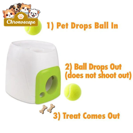 Fetch N Treat Dog Toy - Interactive Ball Roll and Reward Pet Play - Home & Garden