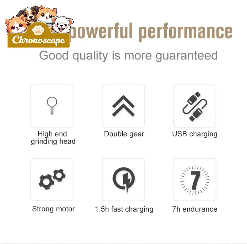 Cordless Pet Nail Trimmers Petcare